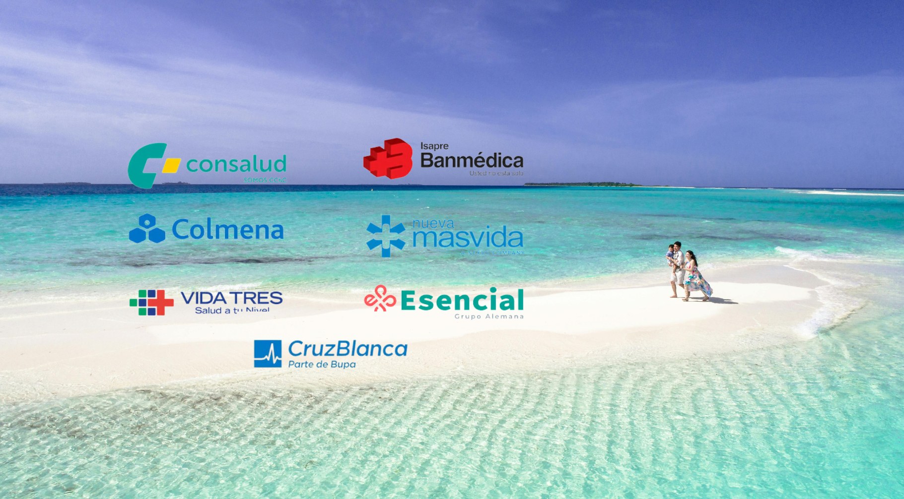 Isapres: Banmédica, Colmena, Consalud, Cruz Blanca, Esencial, Nueva Masvida y Vida Tres